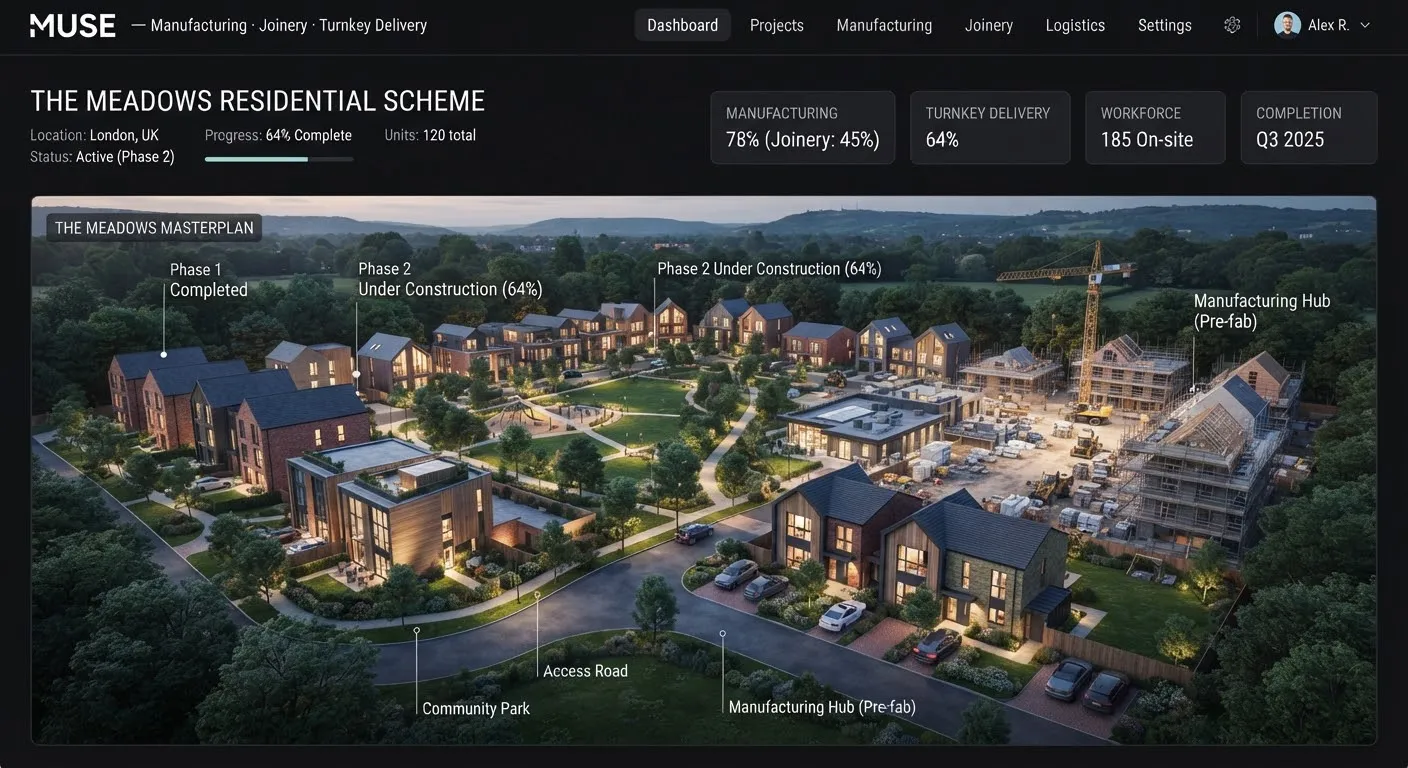 Residential development scheme